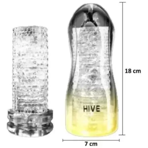 MASTURBADOR TRANSPARENTE VAGINA